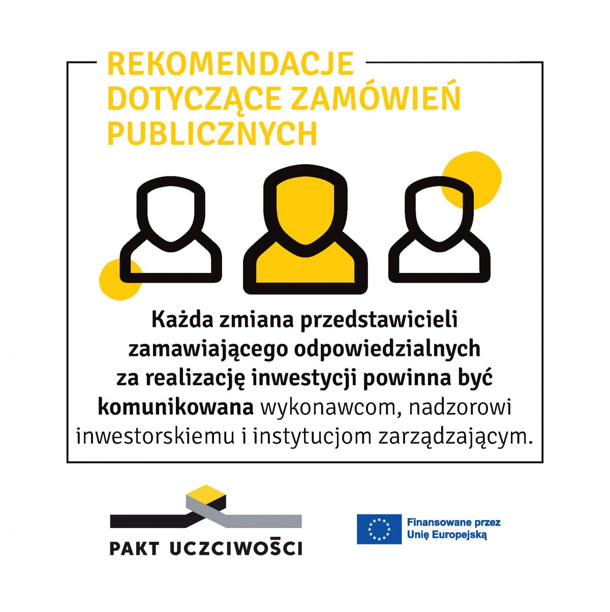 Pakt Uczciwości